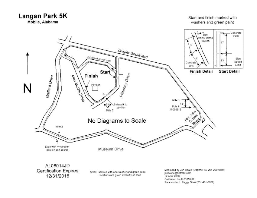 Guns and Hoses 5K Course