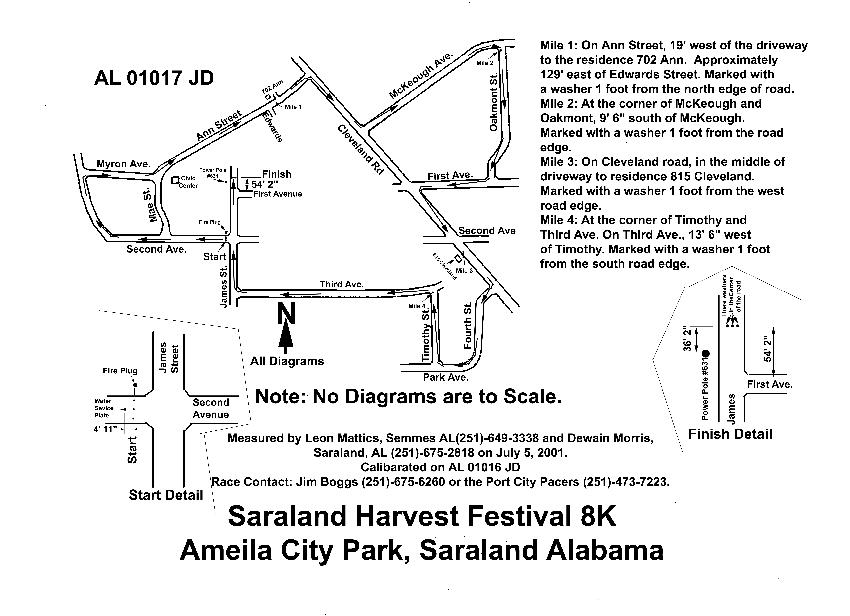 Saraland 8K Course
